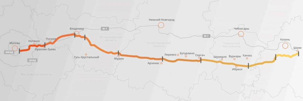Путин запустил движение по трассе М-12 от Москвы до Арзамаса